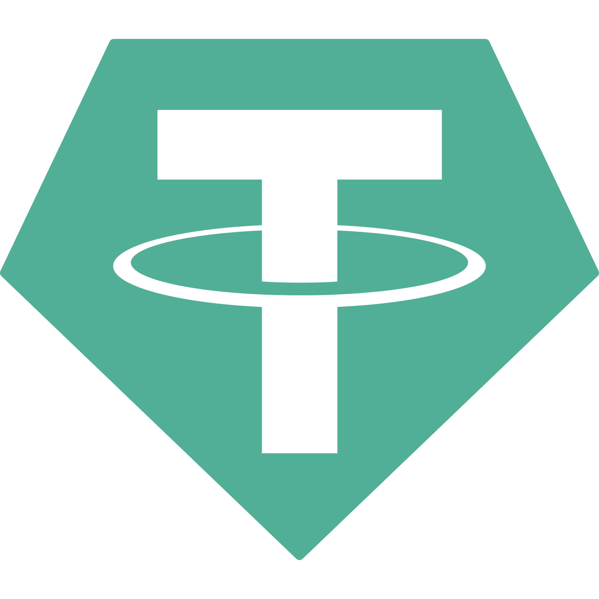 Tether US